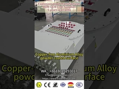 Πίνακες ελέγχου αλεξίσφαιρα