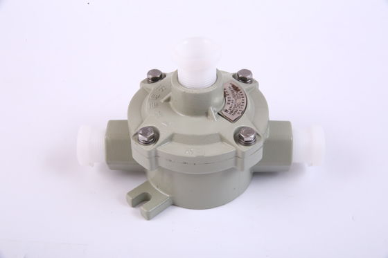 Αντιεκρηκτική Διακλάδωση: Η Τέλεια Λύση για Επικίνδυνες Ηλεκτρικές Συνδέσεις