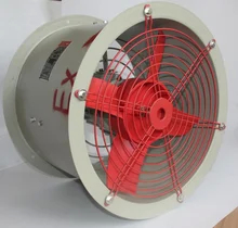 Πυροβολιστικός ανεμιστήρας εξάτμισης BAF IP54 για δοκιμή και διορθωτική πριν από την αποστολή
