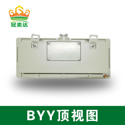 OEM Compact Explosion-proof Emergency Exit Lights   CRI ≥70, ATEX / IECEx / RoHS / CNEX / ISO9001 Πιστοποιημένο, προσαρμόσιμο σχεδιασμό για επικίνδυνες περιοχές